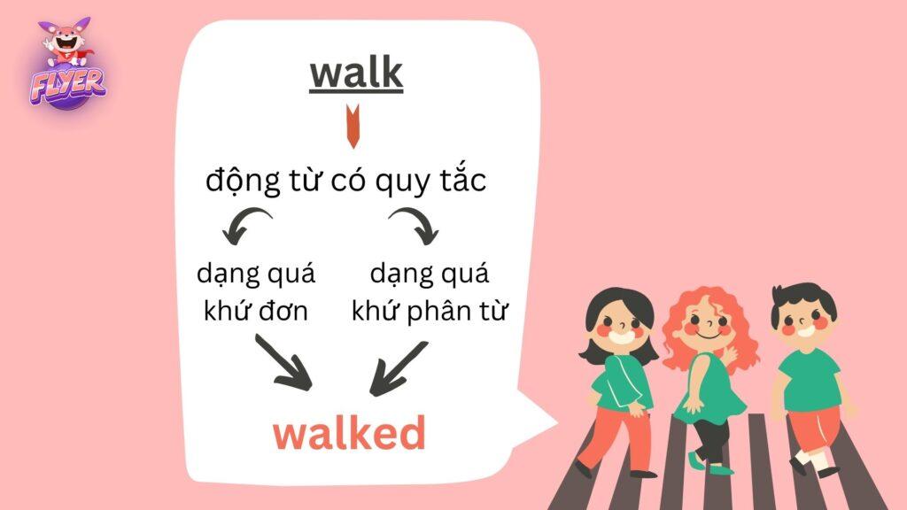 Quá khứ của “walk” là gì? Học ngay cách chia động từ “walk” ở quá khứ cực dễ 