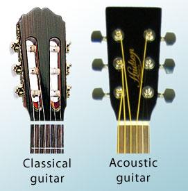 Đàn guitar acoustic và guitar classic khác nhau như thế nào?